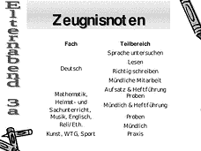 Vorschau