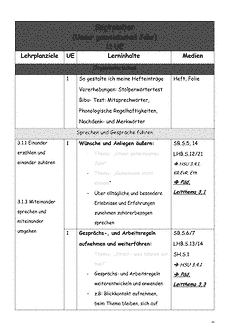 Vorschau