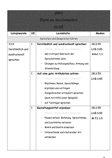 Vorschau