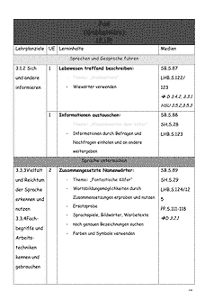 Vorschau