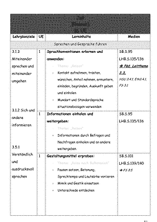 Vorschau