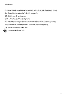 Vorschau