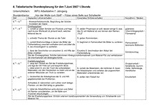 Vorschau