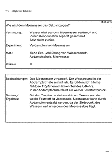 Vorschau
