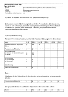 Vorschau