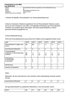Vorschau