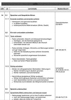 Vorschau