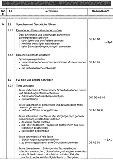 Vorschau