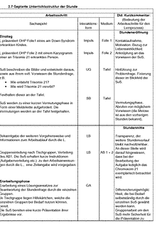 Vorschau