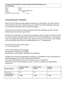 Vorschau