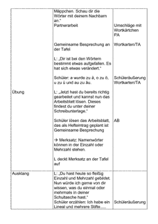 Vorschau