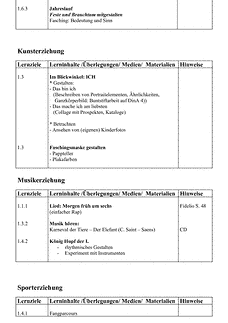 Vorschau