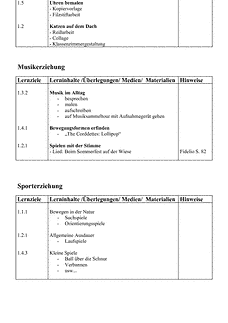 Vorschau