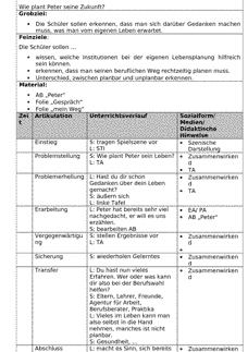 Vorschau