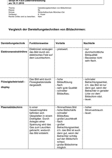 Vorschau