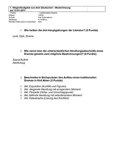 Vorschau