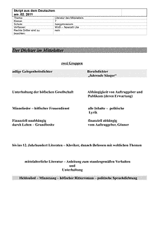 Vorschau