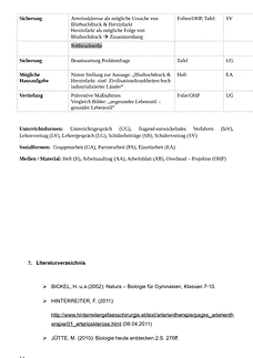 Vorschau