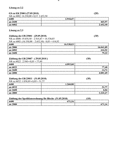 Vorschau