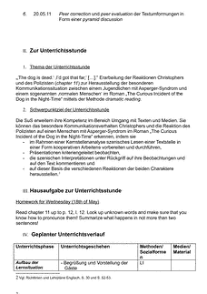 Vorschau