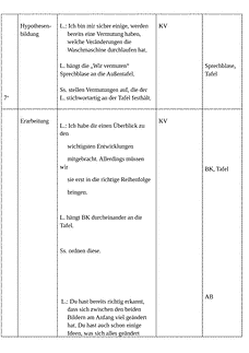 Vorschau