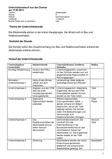 Vorschau