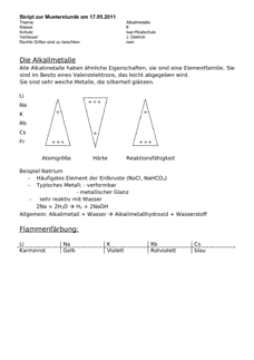 Vorschau