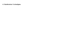 Vorschau