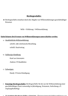 Vorschau