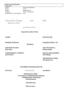 Vorschau