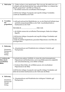 Vorschau