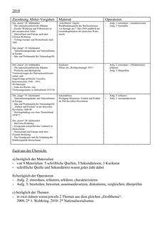 Vorschau