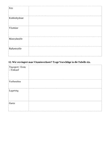 Vorschau
