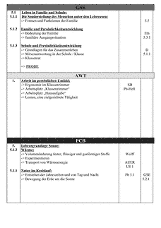 Vorschau
