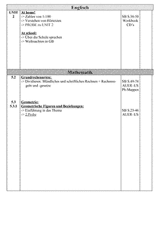 Vorschau