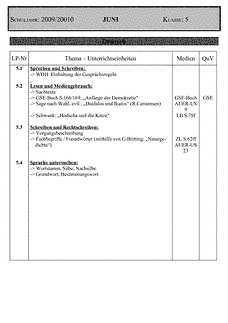 Vorschau