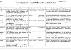 Vorschau