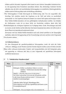 Vorschau