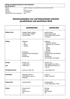 Vorschau