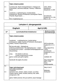 Vorschau