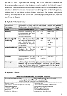 Vorschau
