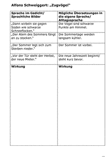 Vorschau