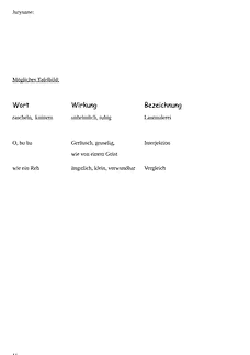 Vorschau