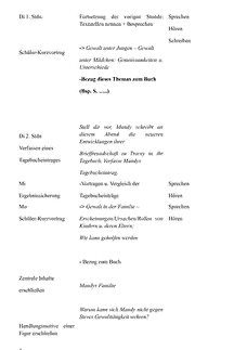 Vorschau
