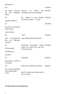 Vorschau