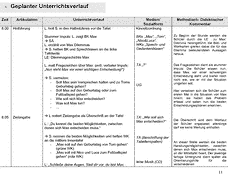 Vorschau