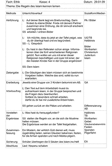 Vorschau