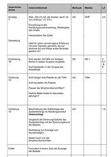 Vorschau