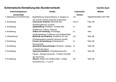 Vorschau