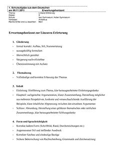 Vorschau